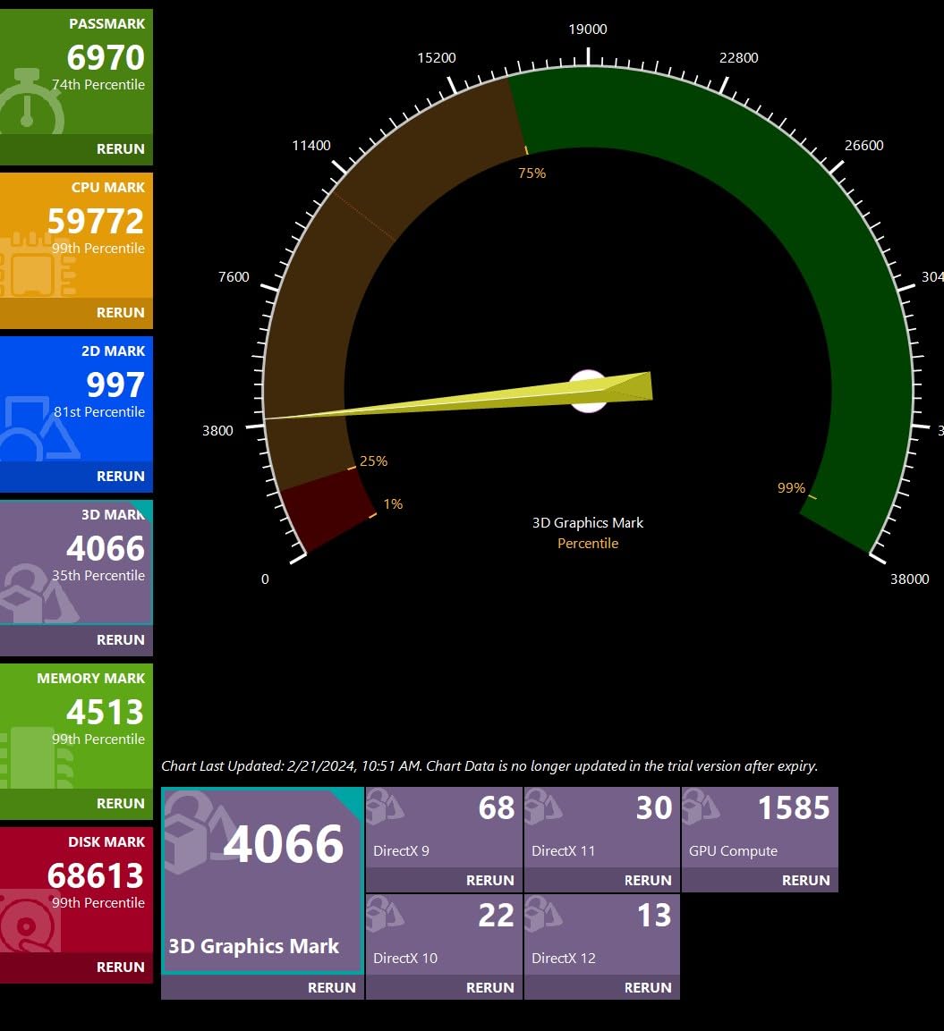 Intel Core Ultra 7 265K Desktop Processor - 20 cores (8 P-cores + 12 E-cores) up to 5.5 GHz customer photo 1