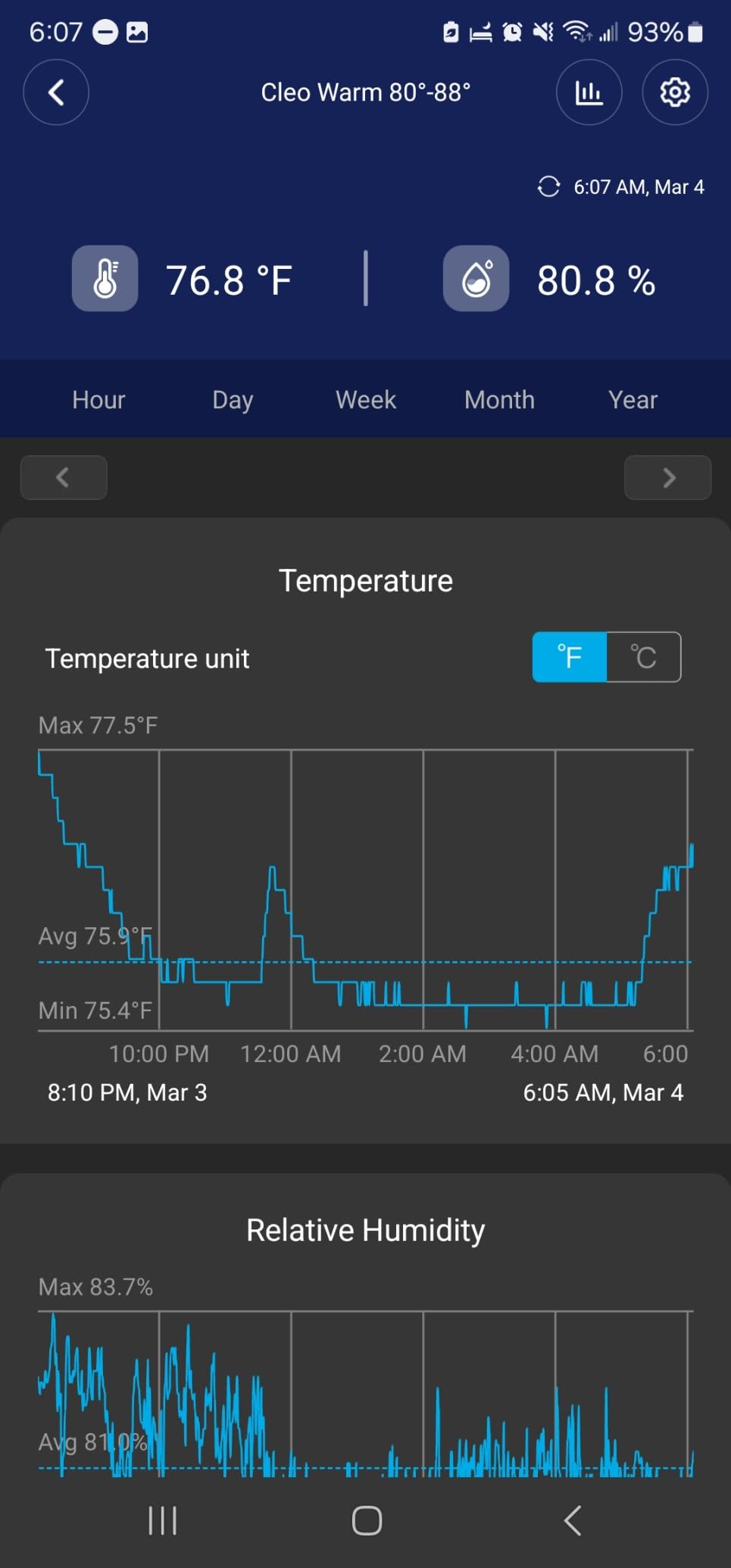 REPTIZOO Dimming Thermostat, PID Temperature Controller with Memory Function, Reptile Thermostat for Reptile Heat lamp, Specifically Designed for Light Heat Bulbs & Heaters customer photo 1