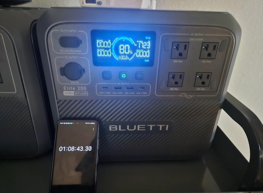 BLUETTI Elite 200 V2 Portable Power Station, 2073.6Wh LFP Battery Backup w/ 4 2600W AC Outlets (3900W Power Lifting), 0-80% Fast Charging in 50 Min, Solar Generator for Camping, Off-grid and Emergency customer photo 2