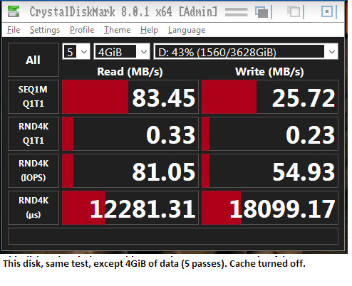 Seagate 8TB BarraCuda Internal Hard Drive | SATA 6 Gb/s (ST8000DM004) customer photo 1