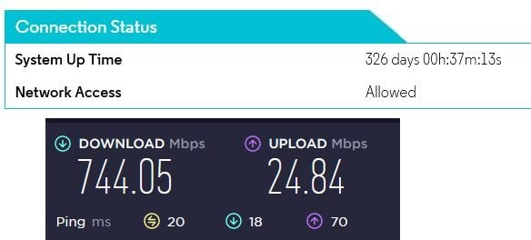 Motorola MG8702 | DOCSIS 3.1 Cable Modem + Wi-Fi Router (High Speed Combo) with Intelligent Power Boost | AC3200 Wi-Fi Speed | Approved for Comcast Xfinity, Cox, and Charter Spectrum customer photo 1
