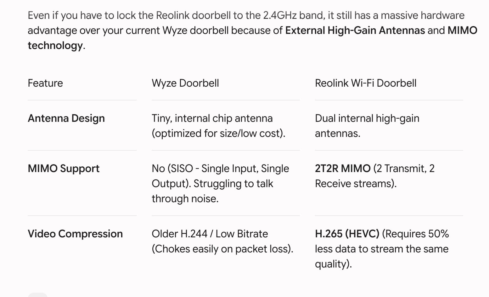 REOLINK Video Doorbell WiFi 2K Wired Camera, 4:3 Wide View Outdoor Camera | No Subscription Local Storage, AI Detection, 5G&2.4G WiFi, Two-Way Talk, Front Door Home Security, Customized Reolink Chime customer photo 2