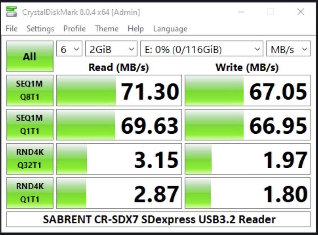 PNY 256GB EliteX-PRO60 U3 V60 UHS-II SDXC Flash Memory Card, 4K Ultra HD customer photo 2