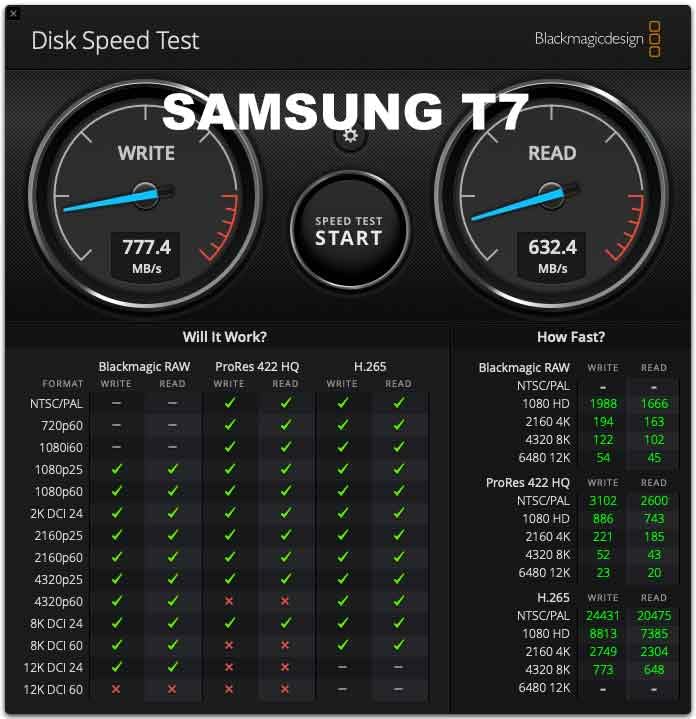 Samsung T9 Portable SSD 2TB, USB 3.2 Gen 2x2 External SSD, Up to 2,000 MB/s customer photo 1
