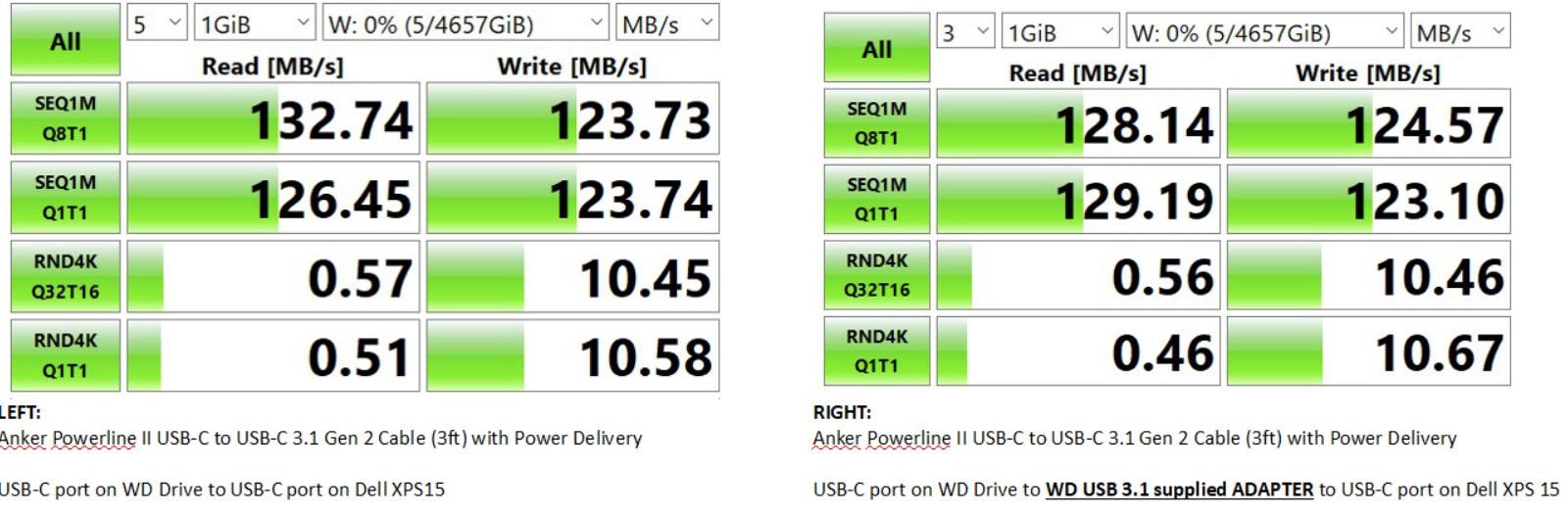 WD 6TB My Passport, Portable External Hard Drive, Black, Backup Software with Defense Against ransomware, and Password Protection, USB 3.1/USB 3.0 Compatible - WDBR9S0060BBK-WESN customer photo 1