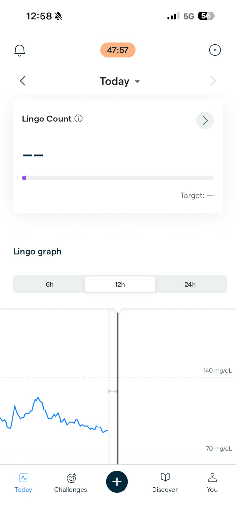 Lingo Continuous Glucose Monitor (CGM). 24/7 Glucose Tracking | By Abbott. Optimize Your Nutrition with Real-time Data & Insights. 1 biosensor lasts up to 14 days*. iOS & Android. US Only customer photo 2