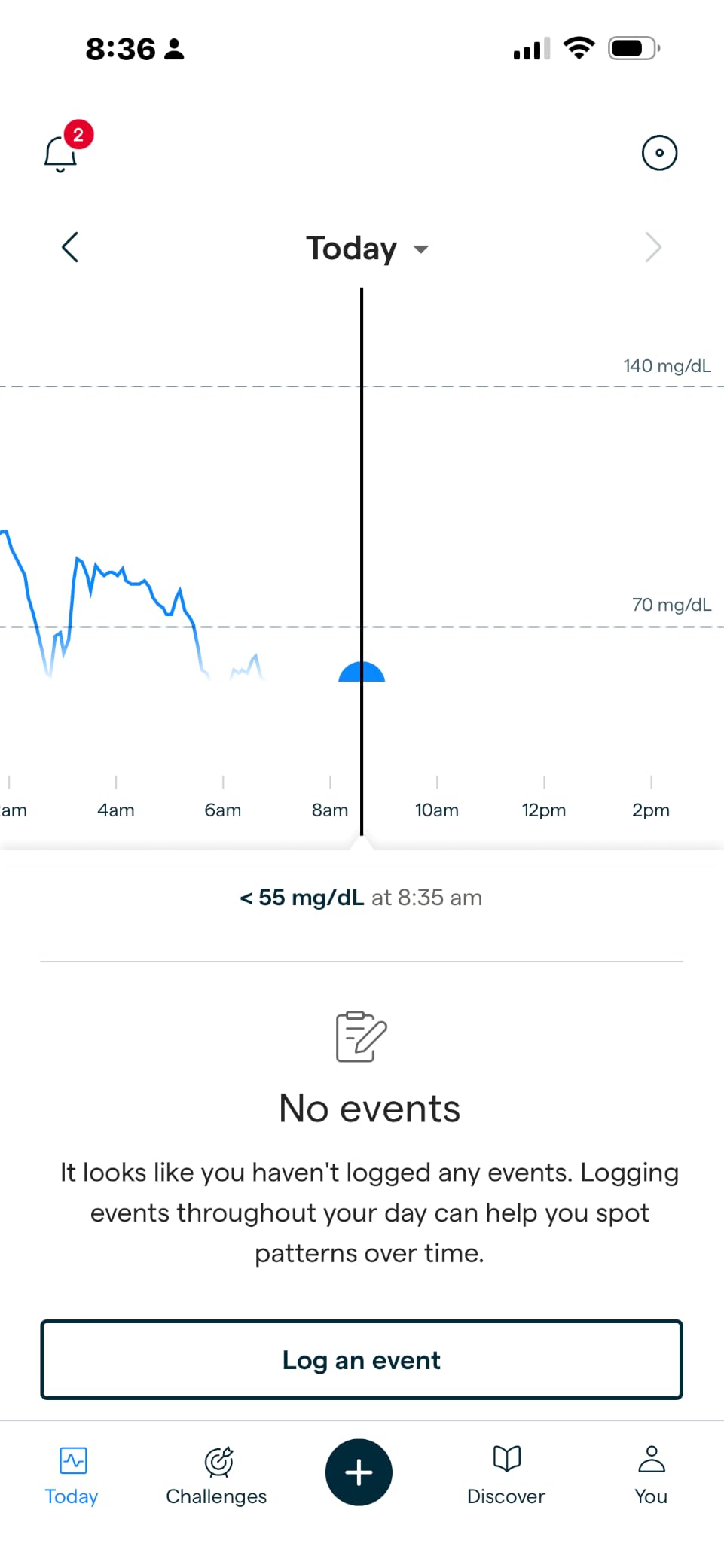 Lingo Continuous Glucose Monitor (CGM) 2-Pack. 24/7 Glucose Tracking | By Abbott. Optimize Your Nutrition with Real-time Data & Insights. 1 biosensor lasts up to 14 days*. iOS & Android. US Only customer photo 1